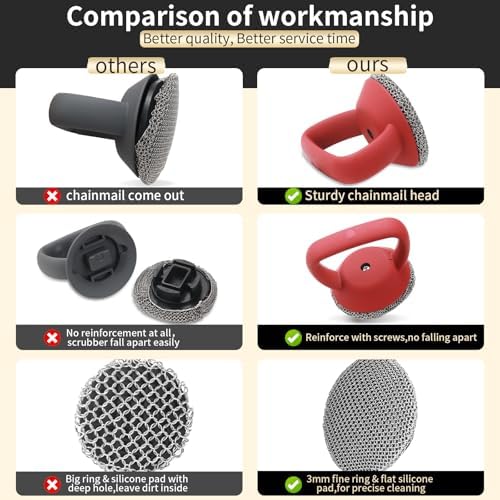 Herda Cast Iron Cleaner Scrubber - Image 6