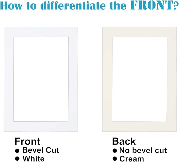 Egofine 8x10 White Picture Mats Pack of 25, Frame Mattes for 5x7 Pictures, Acid Free, 1.2mm Thickness, with Core Bevel Cut