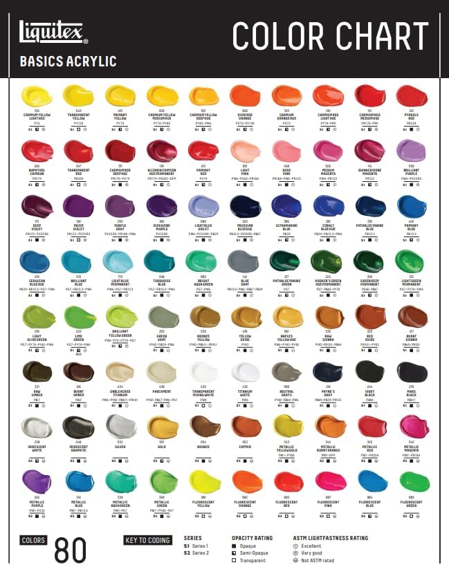 Liquitex BASICS Acrylic Paint, 118ml (4-oz) Tube, Metallic Aqua Green