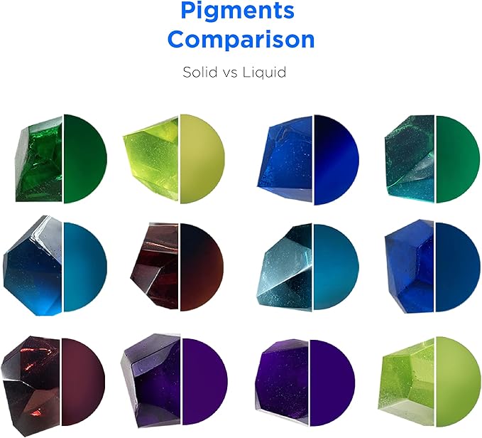 Rolio Pigments Resin Liquid Pigment Transparent Colors - 24 Vibrant Colors for Epoxy Resin, 3D Printer, Jewelry Making, Paint, Art Works, DIY Crafts - 0.33 oz/10 ml Each