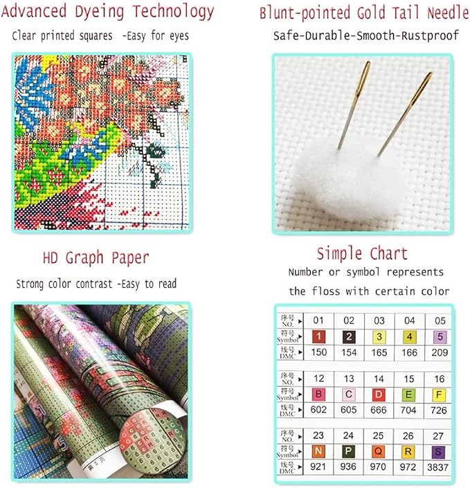 Foxdiviy Stamped Cross Stitch Kits - 11CT Embroidery Patterns - Colorful Flowers - 18x18 inch - Suitable for All Ages