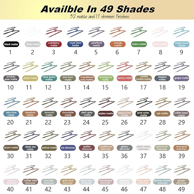 Smudge Proof Eyeliner, Waterproof Retractable Eye liner with Brush, Matte and Shimmer Eyeliner Pencil, Creamy Texture, Long lasting & Smooth(06 Orange Matte)