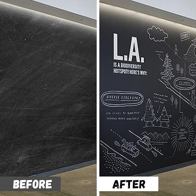 ShangTianFeng Black Chalkboard Paint (32 FL Oz) - Matte Finish, Non-Toxic & Quick-Drying Chalk Paint for Walls, Wood, Metal, Glass | Easy Clean, Durable DIY Craft Paint for Kids Room, Kitchen, Classroom Decor
