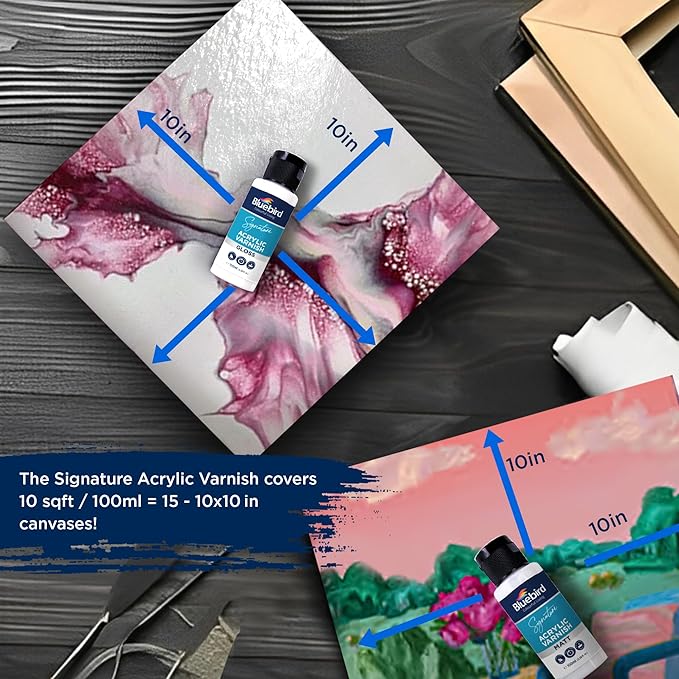 BLUEBIRD Signature Varnish for Acrylic Painting, Gloss, 3.4 Fl Oz (100ML), Non-Yellowing, Non-Toxic, Anti-Crazing, Gloss Varnish for Pro Artists, Hobby Painters & Kids