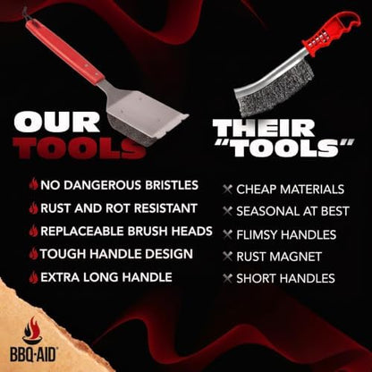 Bristle Free Grill Brush Cleaner and Scraper - Image 5