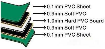 ZERRO Cutting Mat, Self Healing Rotary Cutting Mat 12" x 9" Professional Double-Sided Thick Non-Slip Mat for Quilting Sewing Crafts Art Projects (A4)