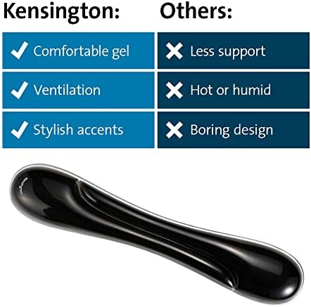 Duo Gel Wave Keyboard Wrist Rest - Image 7