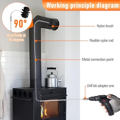 35Feet Chimney Sweep Kit, 8 in Brush Head, Dryer Vent Cleaner Kit, Chimney - Image 4