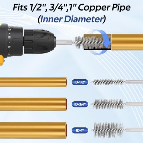 1/2", 3/4" & 1" Copper Pipe Cleaner Tool - Image 4