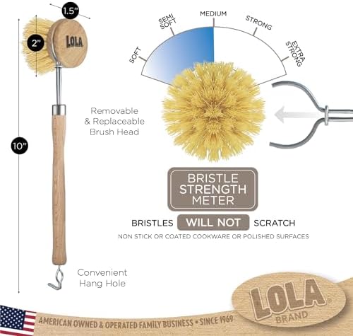 LOLA -The Original - Image 5