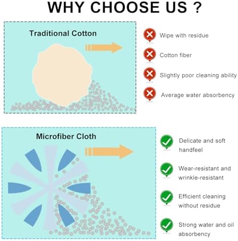 Ohleats 2PCS Car Screen Cleaner, Microfiber Cleaning Pad, Triangle+Round - Image 5