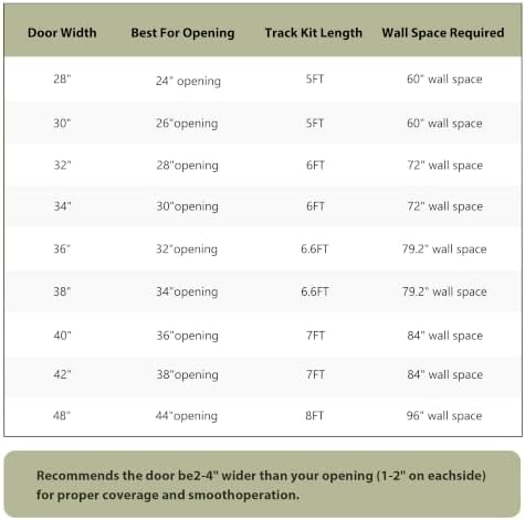SMARTSTANDARD 30in x 84in Sliding Barn Door - Image 4