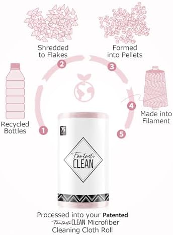 Fantasticlean Microfiber Cleaning Cloth Rolls- 675 Sheets - Image 5