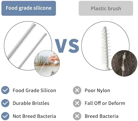 Reusable Silicone Straw Cleaner Brush Set, Flexible&Bendable Design, Dishwasher - Image 3