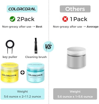 ColorCoral Keyboard Cleaning Gel Dust Cleaner Slime Car Clean Putty 2Pack - Image 5