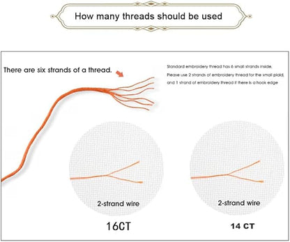 Threadhaven Cross-Stitch Kit 14CT Aida Counted Embroidery Complete Set with Fabric, Threads, Needles & Chart-Premium Beautiful Girls Design for Adults & Beginners- Snow Fairy 13.4''×13.4''