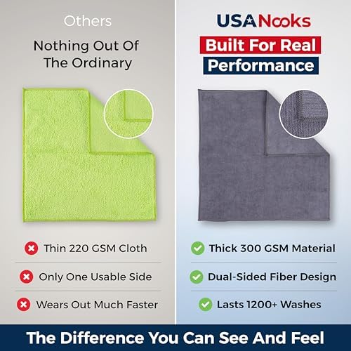 USANOOKS Microfiber Cleaning Cloth Grey - Image 3
