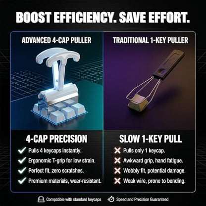 4-Key Keycap Puller, Keyboard Key Remover & Key Cap Removal Tool 4X Faster - Image 3