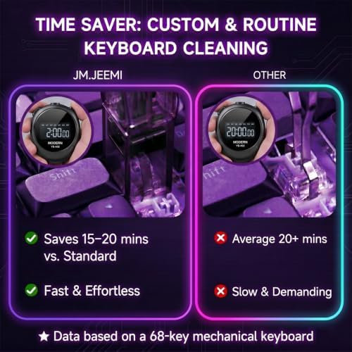 Keycap Puller & Keyboard Switch Puller, Mechanical Key Cap Removal Tool - Image 5