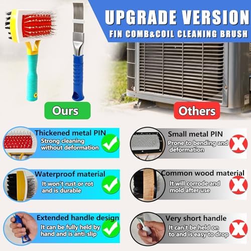 2 Pcs AC Fin Comb Straightener & Coil Cleaner Brush Kit - Image 5