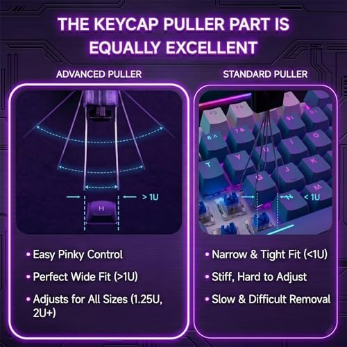 Keycap Puller & Keyboard Switch Puller, Mechanical Key Cap Removal Tool - Image 4