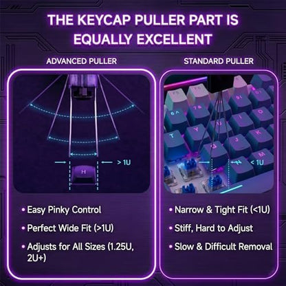 Keycap Puller & Keyboard Switch Puller, Mechanical Key Cap Removal Tool - Image 4