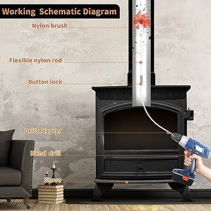 Sealegend 33 Feet Chimney Sweep Kit 10 Flexible Rods - Image 2