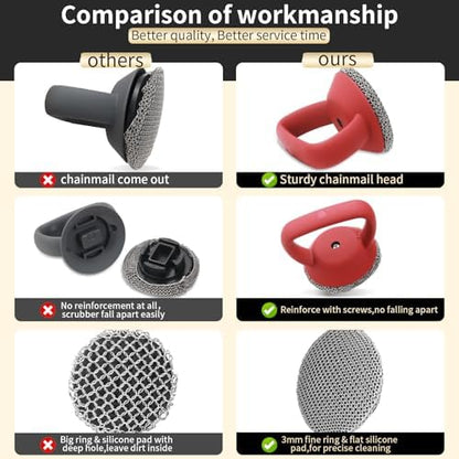 Herda Cast Iron Cleaner Scrubber - Image 6