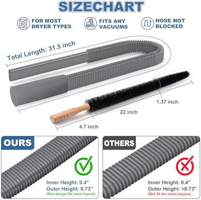PetOde 2Pcs Dryer Vent Cleaner Kit Universal Vacuum Hose Attachment & Brush - Image 5