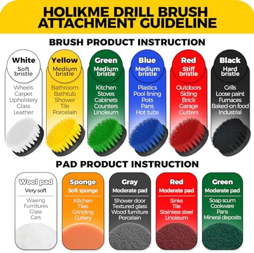 Holikme 5Pack Drill Brush Set - Image 7