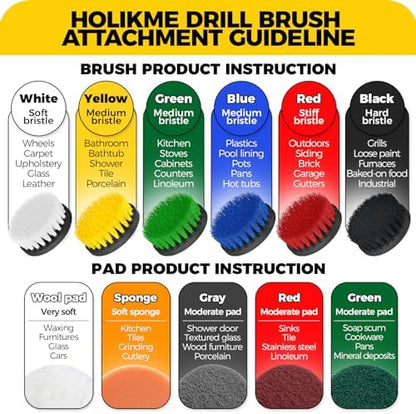 Holikme 5Pack Drill Brush Set - Image 7