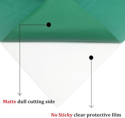 Guangyintong Heat Transfer Vinyl Green HTV Rolls, 12" x 10ft Iron on Vinyl for T-Shirts, Matte Surface HTV for All Cutter Machine, Easy to Cut & Weed for DIY Design