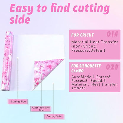 Tintnut Splash Heat Transfer Vinyl Roll - 12 Inch x 5ft Pink and White Watercolor Ink Patterned HTV Splatter Iron On Vinyl DIY T-Shirts Hats Clothes Canvas Bags for Cricut or Silhouette Cameo