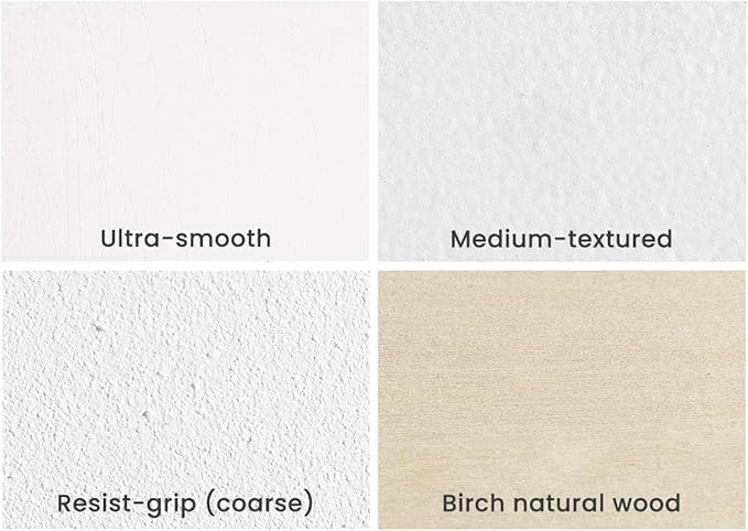Da Vinci Pro Ultra Smooth Wood Canvas Gesso Board - 3/4" Deep, 6x8 in Single White Acrylic Polymer Gesso Panels for Painting Fine Portraits and Ultra Fine Detail Illustrations and Artwork