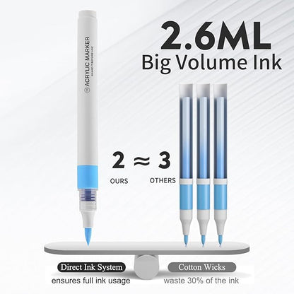 ROSYMENG 9 Metallic Color Acrylic Paint Pens,Quick-Drying Waterproof Acrylic Paint Markers, Soft Brush Tip Acrylic Markers for Canvas, Rock Painting, Wood, Stone, Glass, Ceramic, Fabric Painting