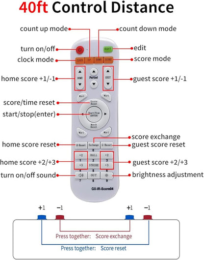 YZ Battery Powered Scoreboard Clock Timer with Buttons, Portable Digital Scoreboard with Remote, Electronic Scoreboard with Stand, Cornhole Score Keeper for Outdoor Yard Games/Shuffleboard/Pickleball
