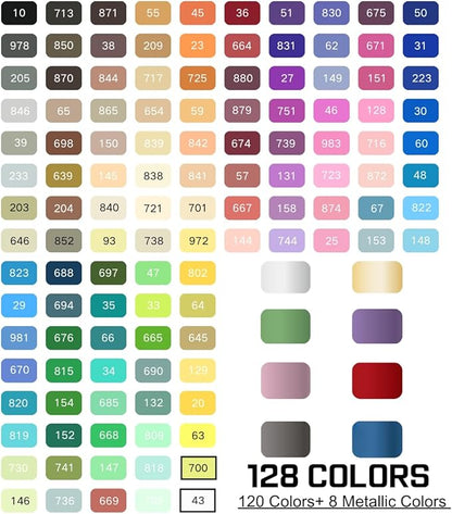 ROSYMENG Acrylic Paint Markers, 120 Colors + 8 Metal Colors - Large Ink Capacity, High Coverage with Brush Tip Acrylic Paint Pens, Suitable for Wood, Glass, Rock, and Fabric - Student School Supplies