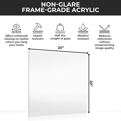 CountryArtHouse Non-Glare Acrylic Replacement for 20x20 Picture Frame, Replacement Plexiglass for 20x20 Photo Frame, UV-Resistant Non-Glare Acrylic Cover Sheet