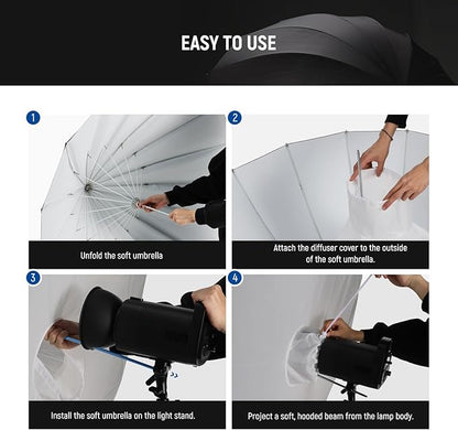 NEEWER 51"/130cm Parabolic Reflective Umbrella Photography with White Inner, Soft Lighting with Diffuser Cover, Bag, Quick Fold for Camera Photo Studio Video Light Shooting Monolight Flash, NS2U