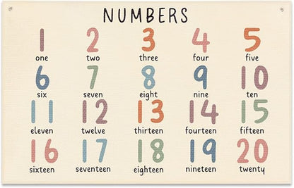 Numbers Banner Playroom Decor Banner Canvas 21 in x 33 in Hanging Flag Perfect for Kids Nursery and Playroom Wall Stylish Room Decor for Boys and Girls