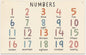 Numbers Banner Playroom Decor Banner Canvas 21 in x 33 in Hanging Flag Perfect for Kids Nursery and Playroom Wall Stylish Room Decor for Boys and Girls