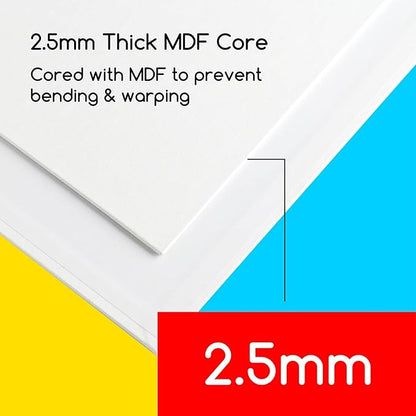 MEEDEN 12-Pack 100% Cotton Canvas Boards for Painting - 8x10'' Blank Canvas Panels for Oil & Acrylic Painting, Ready to Paint Art Supplies for Professional Artists, Students