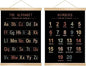 Alphabet and Numbers Wall Chart Set of 2 ,Kids Educational Posters,ABC and 1-20 Number Learning Banners for Toddlers, Preschool Classroom, Homeschool, Nursery, Playroom Decor 14 x 18.5 Inch (colorful)
