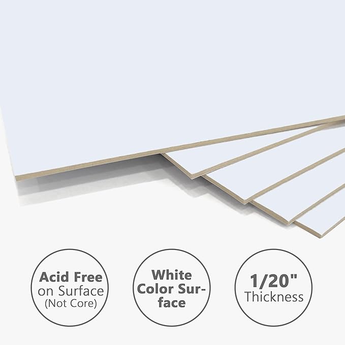 10 Pack Backing Boards, 12x18 Uncut White Mats Matboards, Acid-Free Backerboards for Art Prints, Ideal for Photos, Pictures, Prints, and Frames