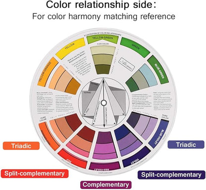 Pocket Color Wheel, Paint Mixing Learning Guide Art Class Teaching Tool for Makeup Blending Board Chart Color Mixed Guide Mix Colors