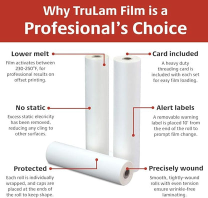 TRULAM - PRO Grade Roll Laminating Film - 3 Mil - 43 inch x 250 feet with 3 inch Core - Clear Gloss Finish (P30G433)