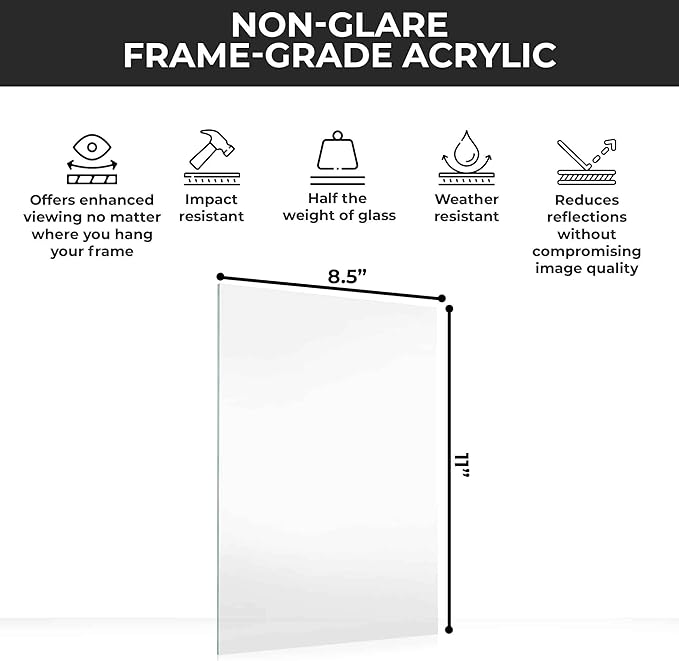 CountryArtHouse CAH Non-Glare Acrylic Plexiglass for 8.5x11 Picture Frame, Replacement Glass for 8.5x11 Photo Frame, UV-Resistant Non-Glare Acrylic Cover Sheet