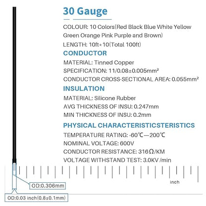 BNTECHGO 30 Gauge Silicone Wire Kit 10 Color Each 10 ft Flexible 30 AWG Stranded Tinned Copper Wire
