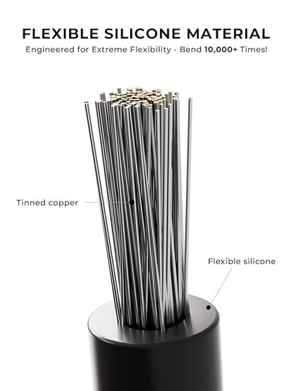24 AWG Silicone Wire Kit 250FT, 24 Gauge Stranded Tinned Copper Wire Spool, 5 Colors 50FT Each,Flexible Electrical Wire for DIY, Automotive, LED, Arduino, Battery Projects