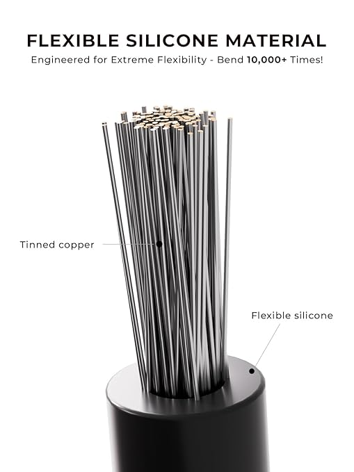20 AWG Silicone Wire Kit 50FT, 20 Gauge Stranded Tinned Copper Wire Spool, 5 Colors 10FT Each,Flexible Electrical Wire for DIY, Automotive, LED, Arduino, Battery Projects